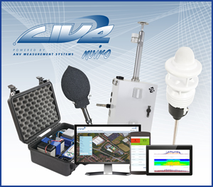 ANV Measurement Systems
