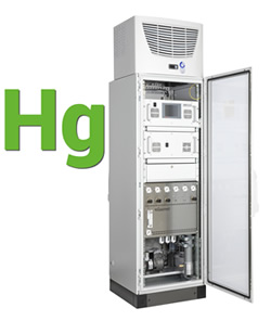 Gasmet Technologies